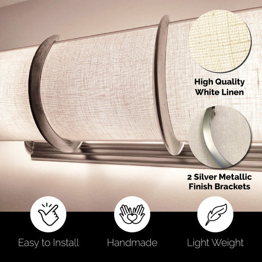 This is a description of the linen shade showing texture upclose and benefits of EzLightWraps - easy to install, handmade and lightweight. each shade comes with their own brackets.